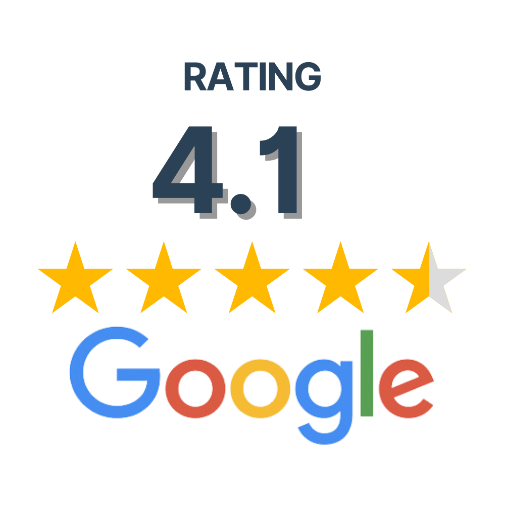 Kitchen Decor Google Rating 4.1 stars!